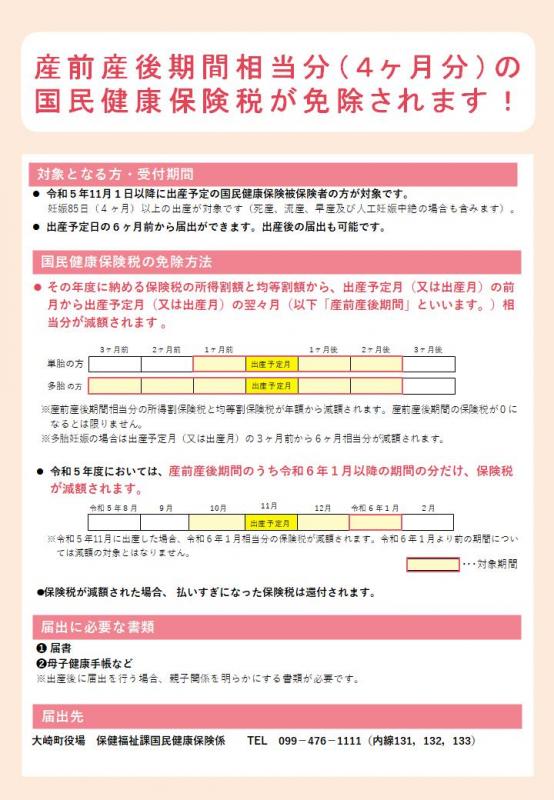 R5国保税産前産後