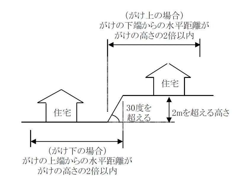 gakekingazou