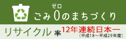 ごみ・リサイクル・環境