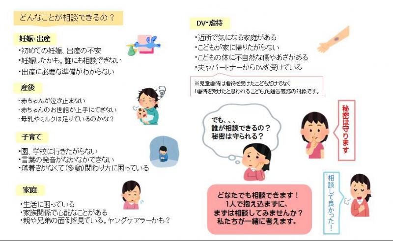 こども家庭センター2
