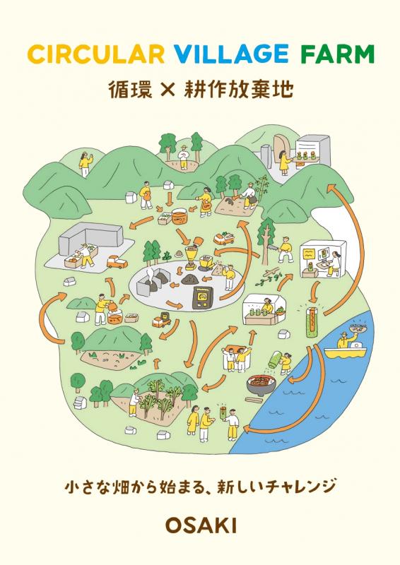 コンセプトデザイン